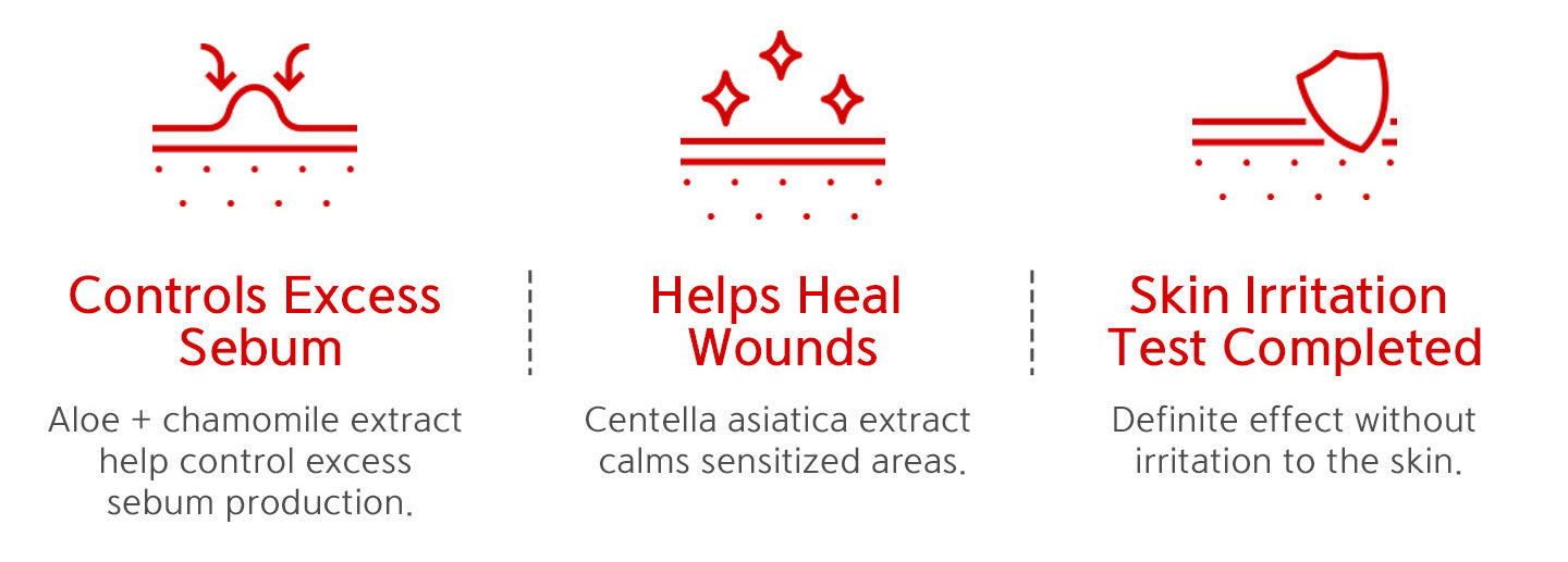Controls excess sebum, helps heal wounds, skin irritation test completed.