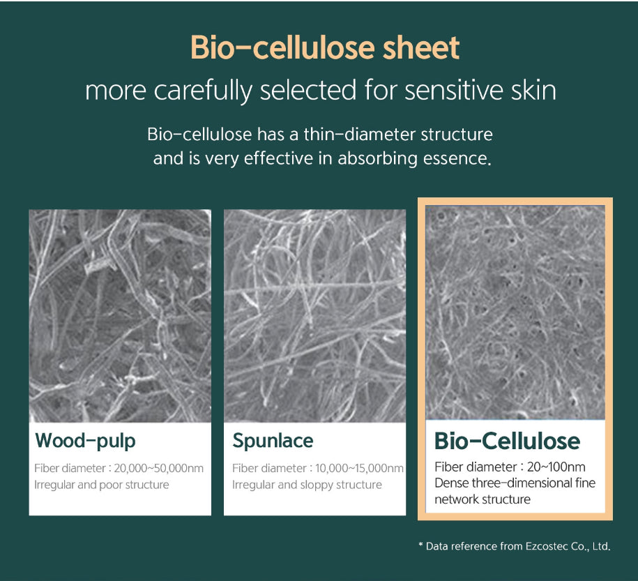 Peel N Glow Cooling Pearl Mask