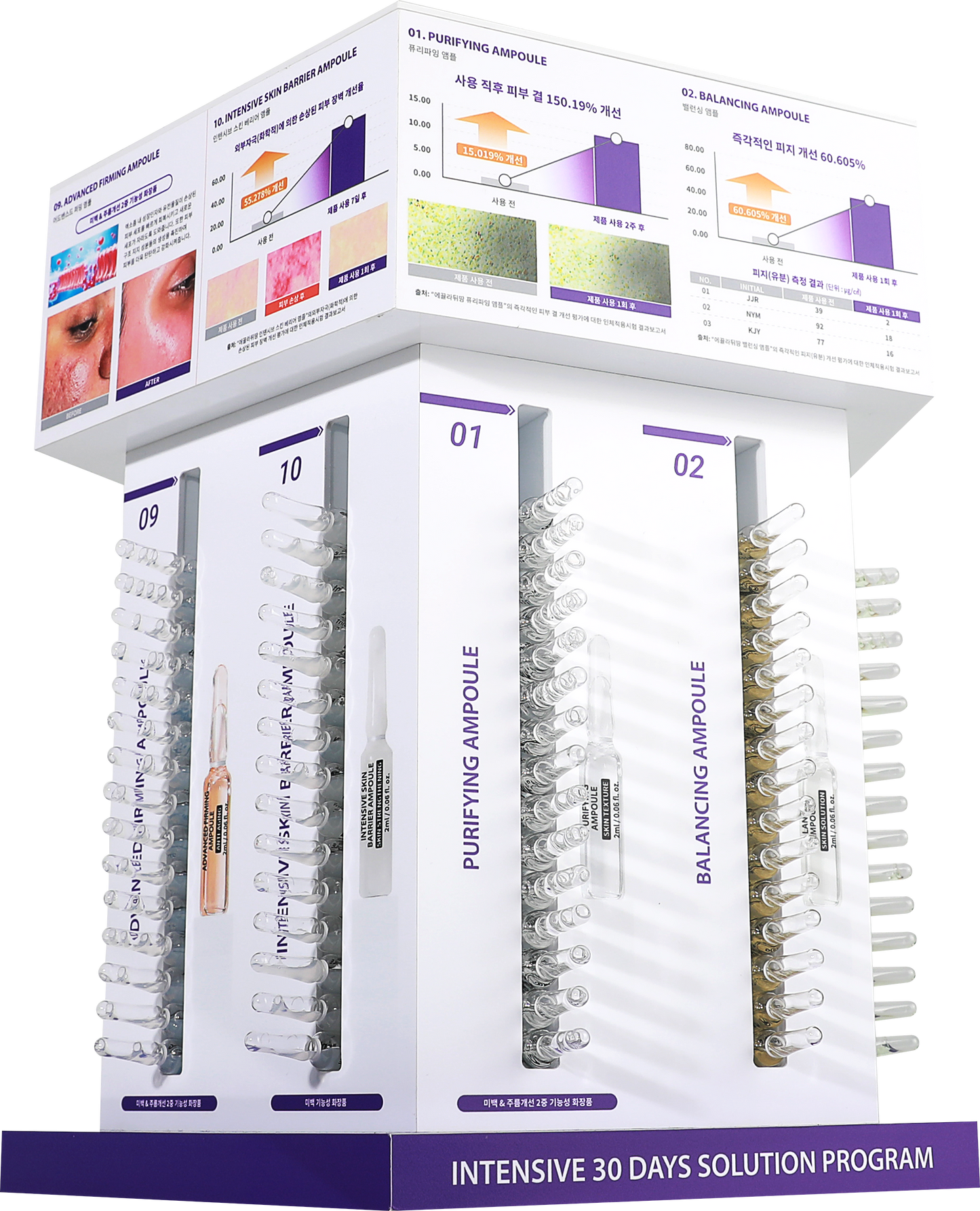 Éclat du teint Intensive Solution Ampoule Stand (PRO)