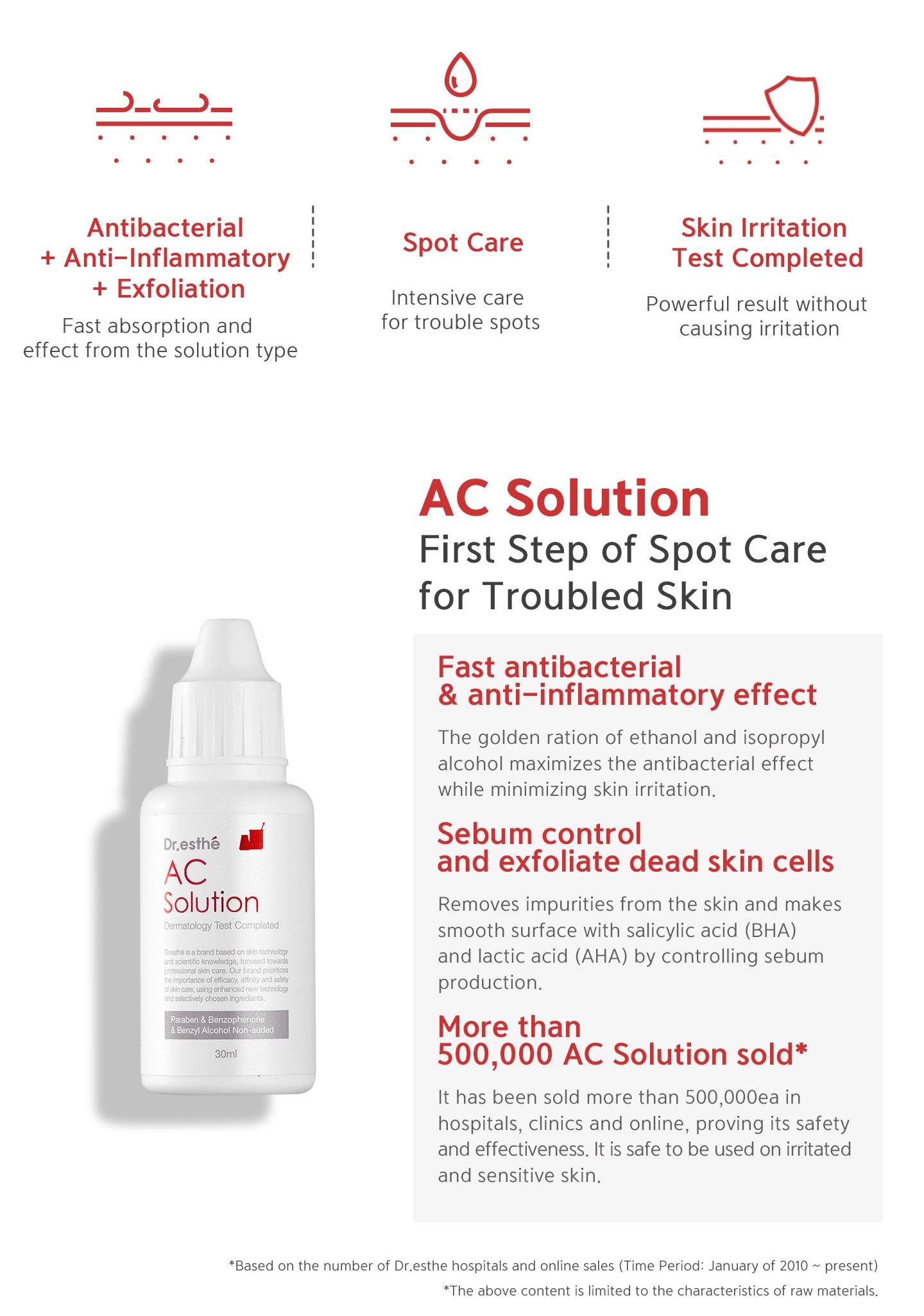 AC solution is the first step of spot care for troubled skin. Fast antibacterial & anti-inflammatory effect. Sebum control and exfoliate dead skin cells. More than 500,000 AC solution sold. Skin irritation test completed. Intensive care for trouble spots.