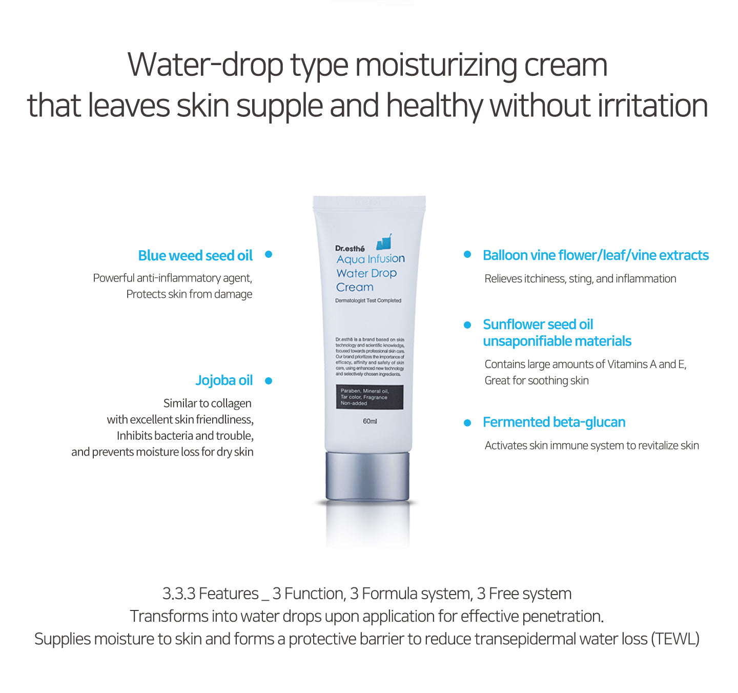 Water-drop type moisturizing cream that leaves skin supple and healthy without irritation. Blue weed seed oil, jojoba oil, balloon vine flower/ leaf/vine extracts, sunflower seed oil non-saponifiable materials, fermented beta-glucan.  