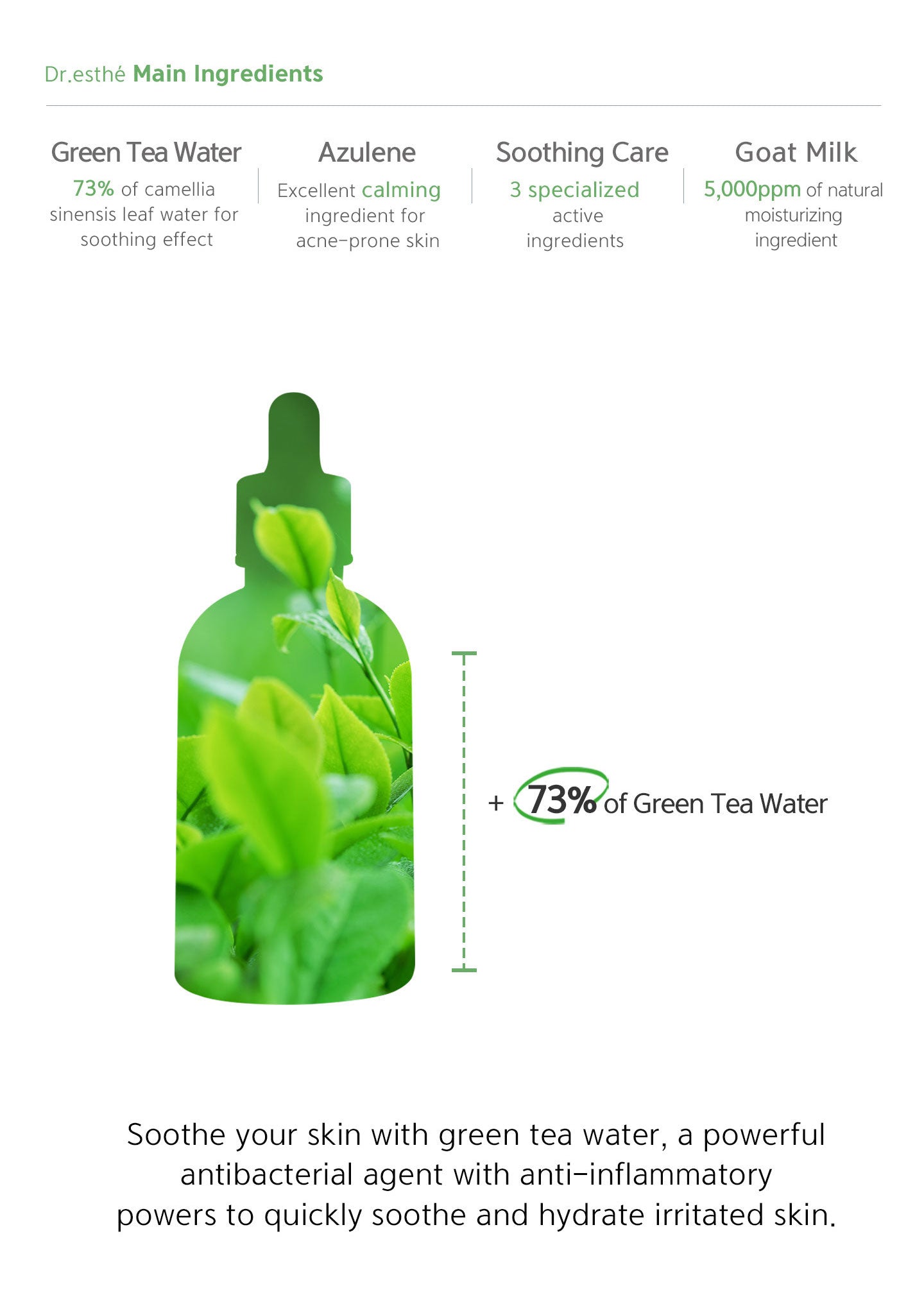 Azulene relief solution ampoule main ingredients: 73% green tea water, azulene, soothing care and goat milk. 