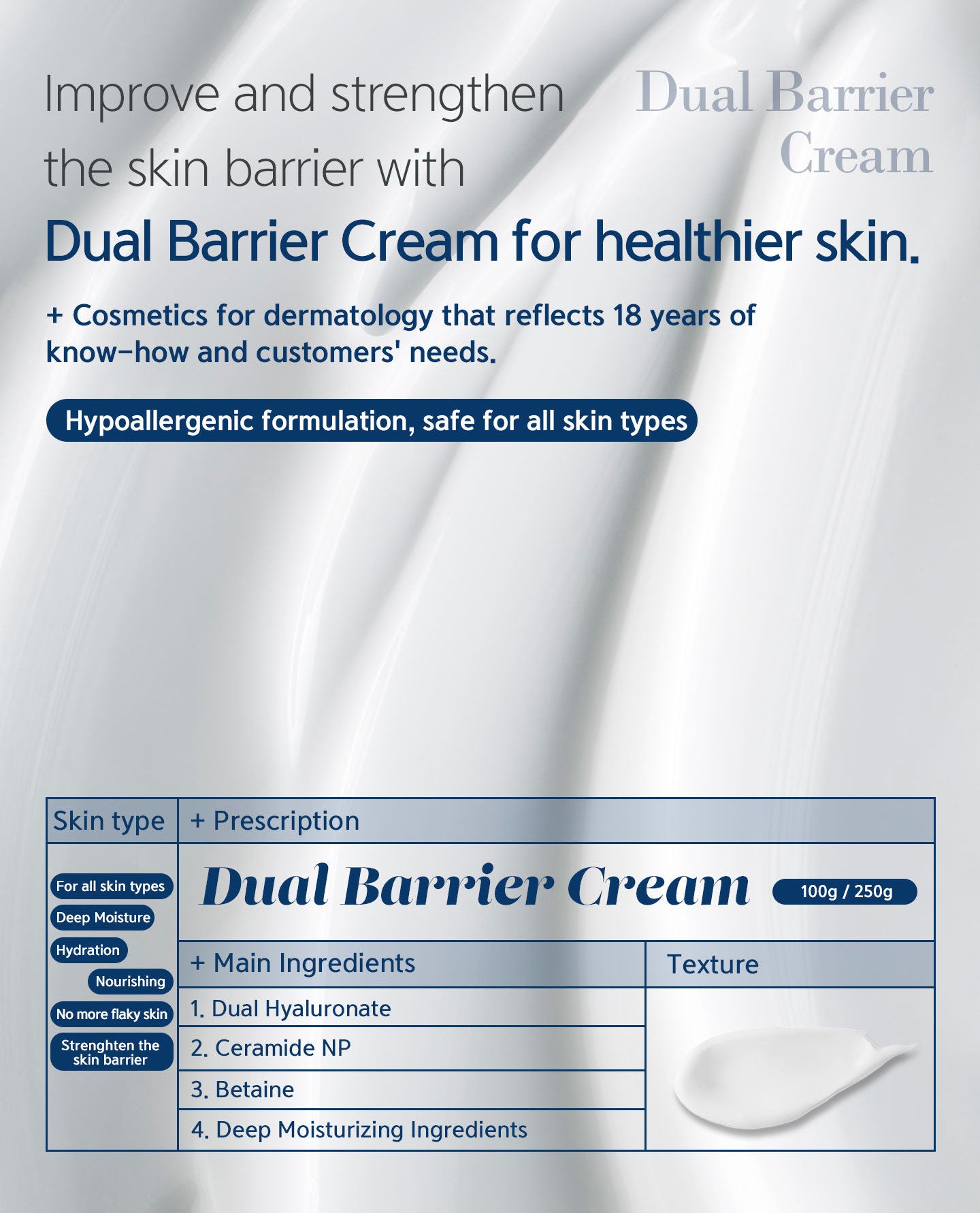 Cosmetics for dermatology that reflects 18 years of know-how and customers' needs. Hypoallergenic formulation, safe for all skin types.