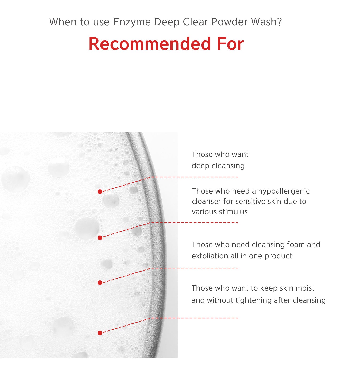 When to use enzyme deep clear powder wash? Recommended for those who want deep cleansing, need a hypoallergenic cleanser for sensitive skin due to various stimulus, need cleansing form and exfoliation all in one product, and want to keep skin moist witho 