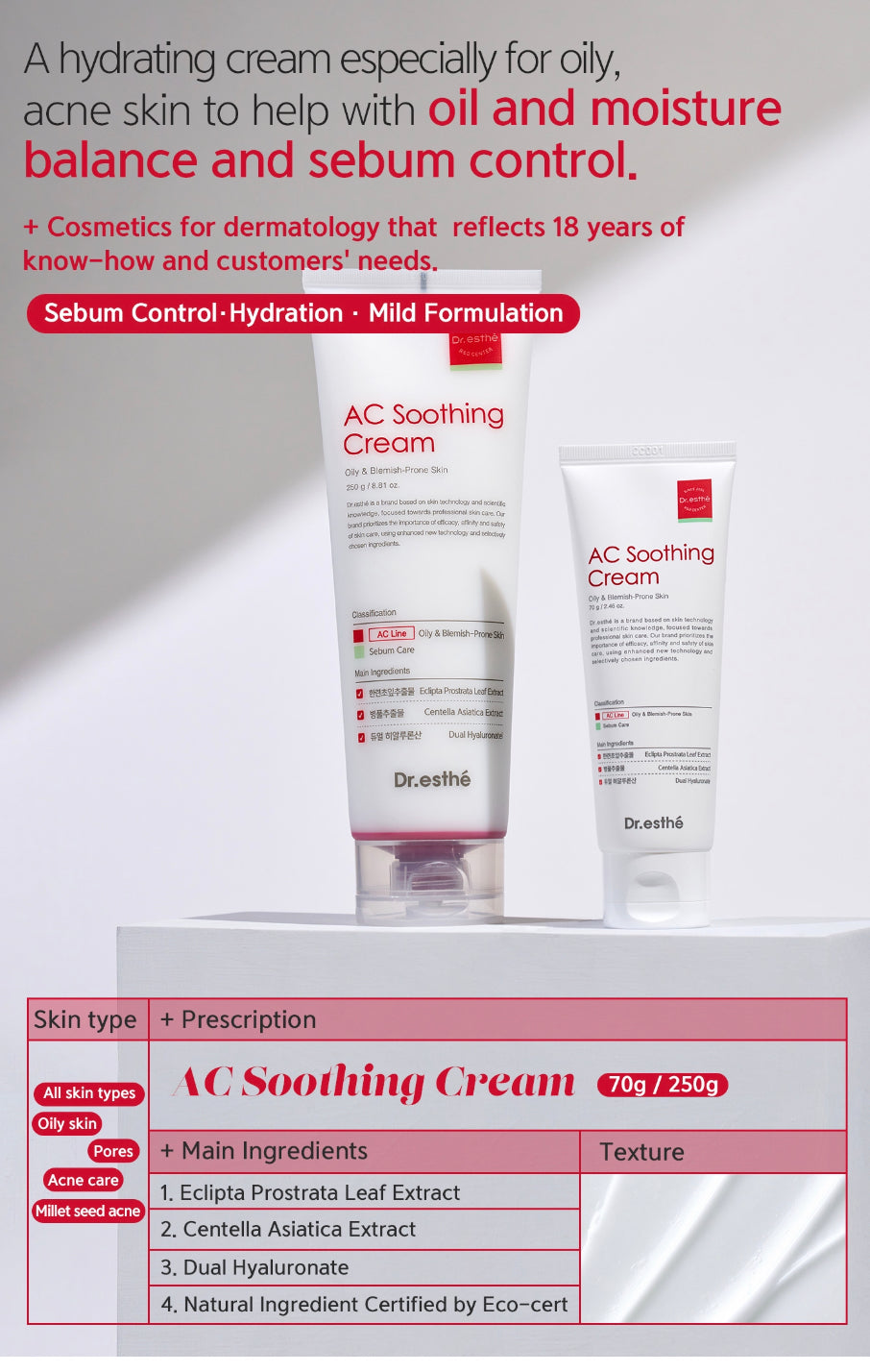 AC Soothing Cream 70g / 250g
