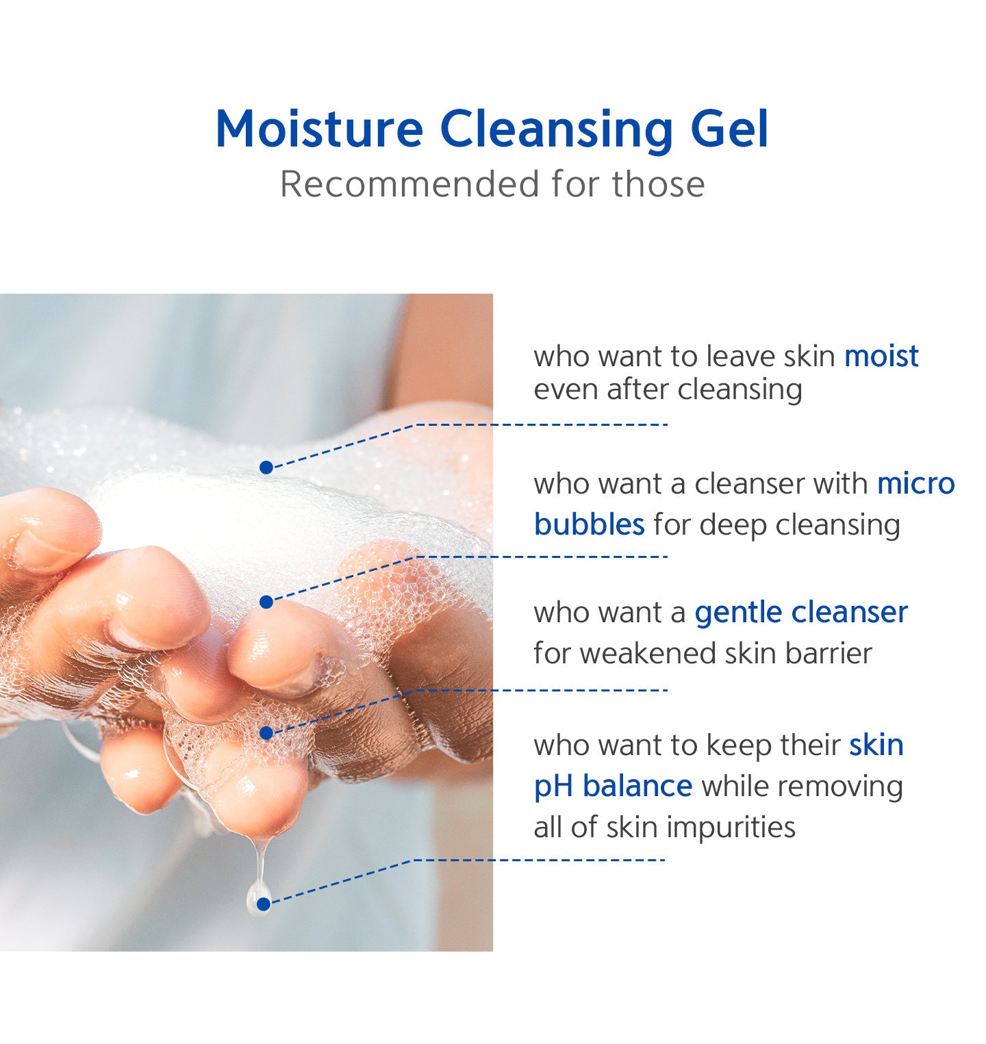 Moisture cleansing gel recommended for those who want to leave skin moist even after cleansing, want a cleanser with micro bubbles for deep cleansing, want a gentle cleanser for weakened skin barrier, want to keep their skin pH balance while removing all