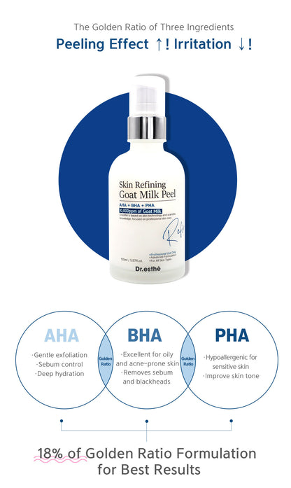 Skin Refining Goat Milk Peel 150ml
