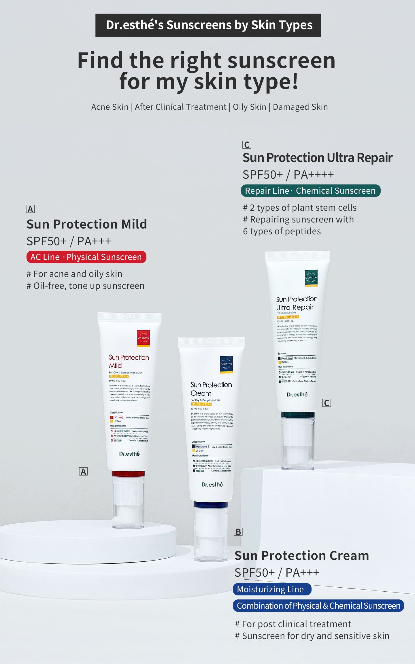 Find the right sunscreen for my skin type! AC line Sun protection mild, physical sunscreen. Moitsurizing line: sun protection cream combination of physical & chemical sunscreen. Repair line: Sun protection ultra repair chemical sunscreen.   
