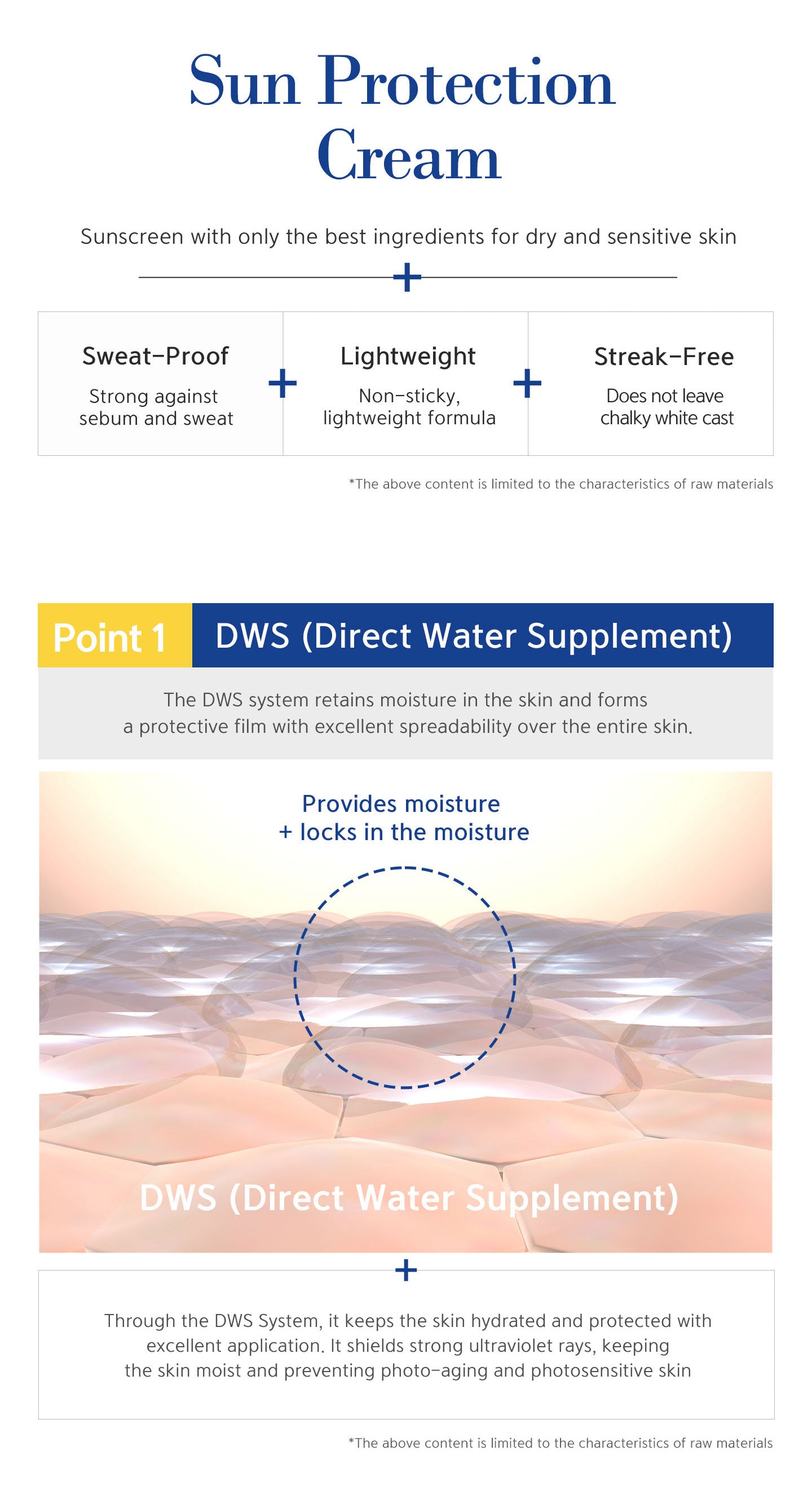 Sun protection cream is sweat-proof, lightweight, and streak-free. DWS system retains moisture in the skin and forms a protective film with excellent spreadability over the entire skin. Provides moisture + locks in the moisture. It shields strong uv rays.
