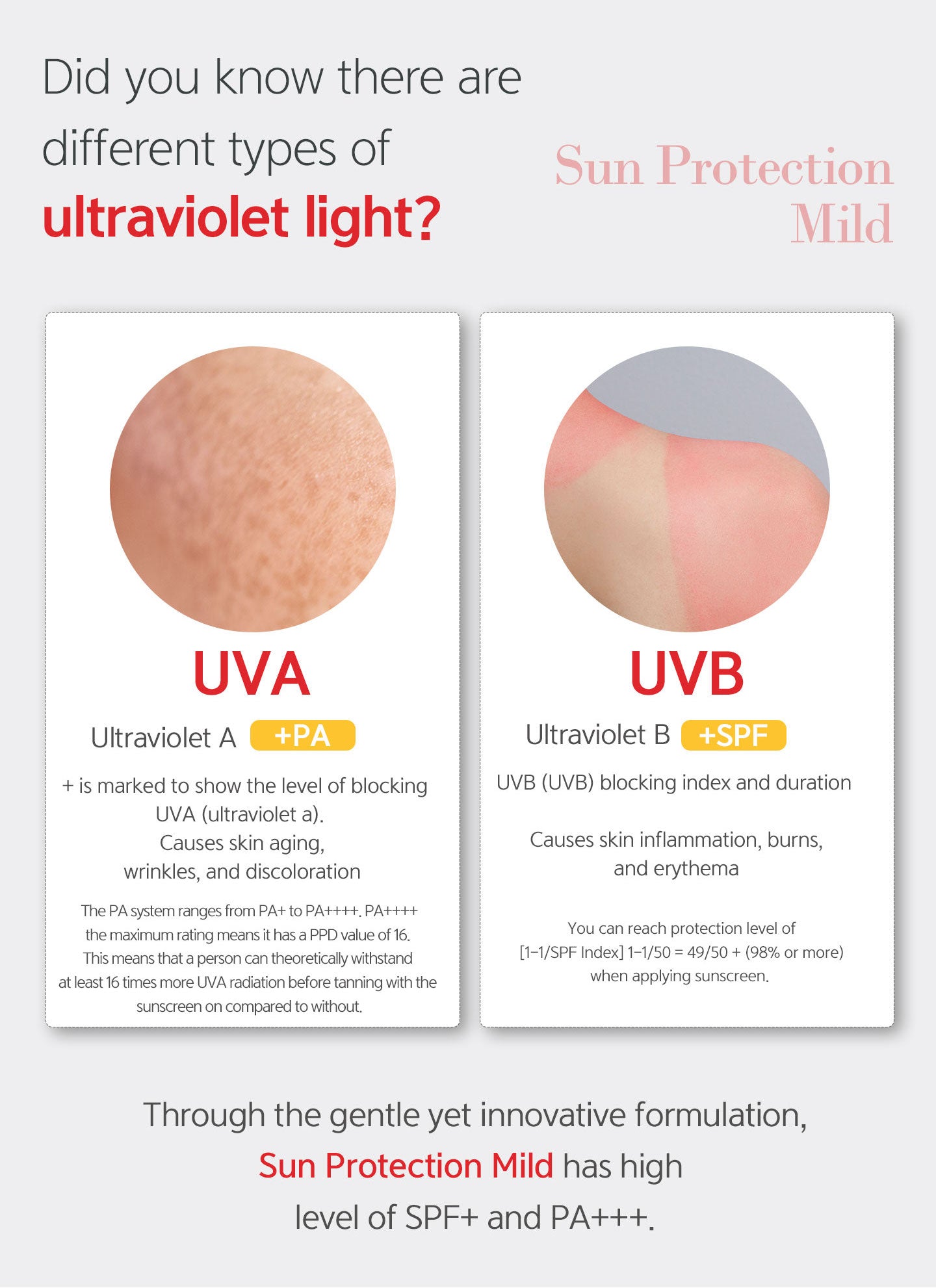 UVA causes skin aging, wrinkles, and discolouration. UVB causes skin inflammation, burns and erythema. Through the gentle yet innovative formulation, sun protection mild has high level of SPF+ and PA+++