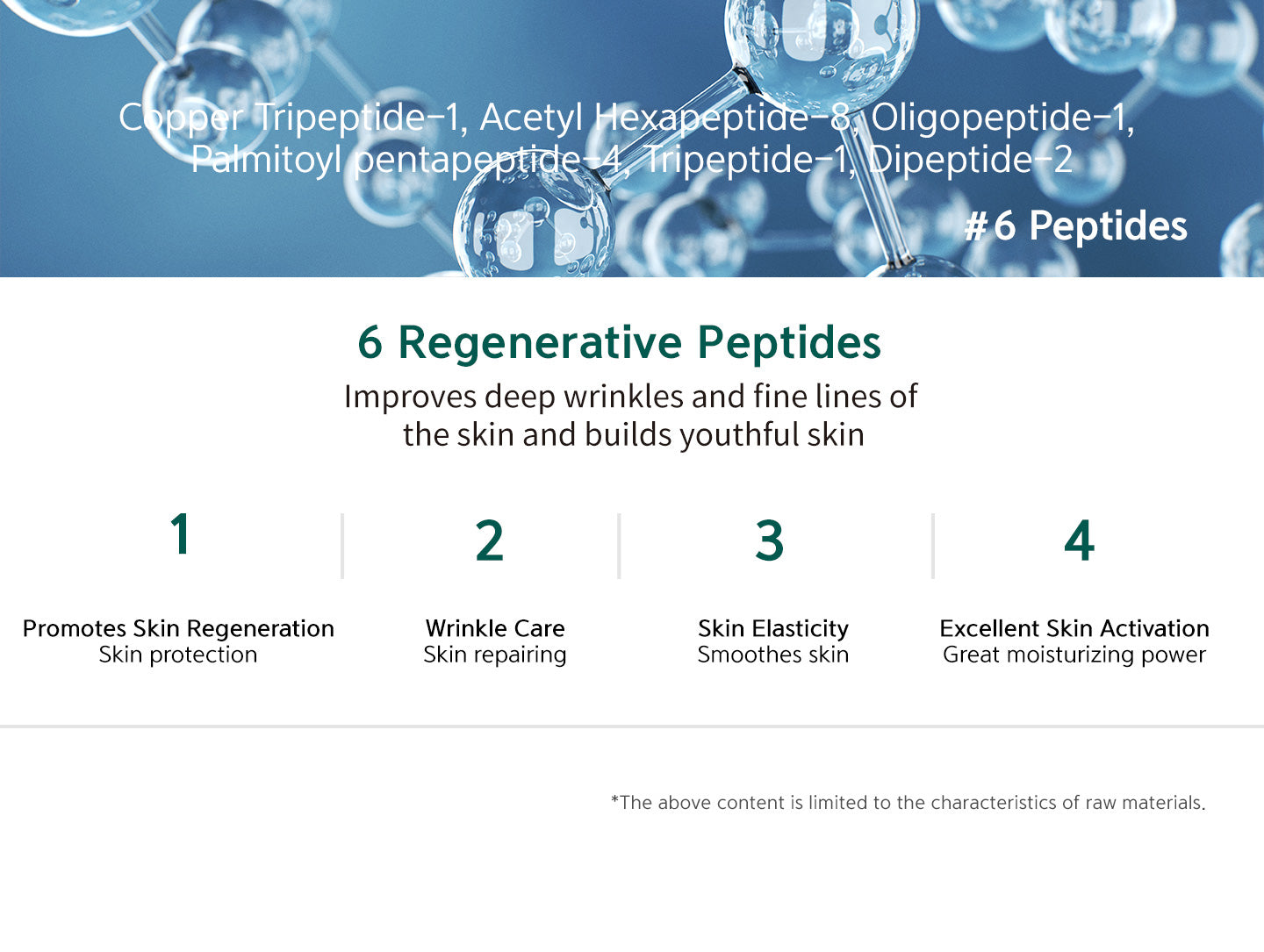 6 regenerative peptides improves deep wrinkles and fine lines of the skin and builds youthful skin. Promotes skin regeneration, wrinkle care, skin elasticity and excellent skin activation. 