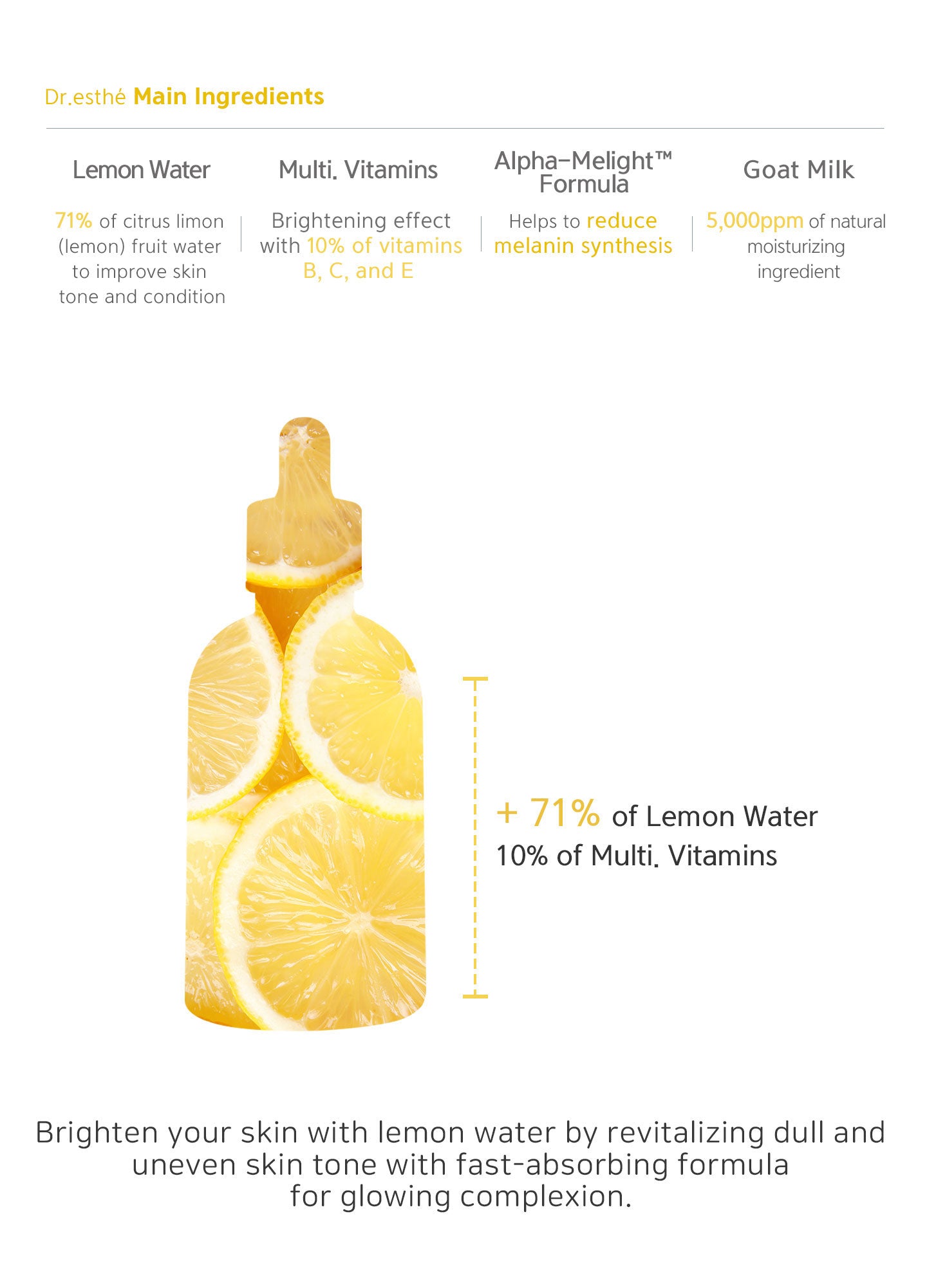 71% lemon water, 10% of vitamins B,C, and E, Alpha-melight formula helps to reduce melanin synthesis. 5000ppm of natural moisturizing ingredient. Brighten your skin with lemon water by revitalizing dull and uneven skin tone with fast-absorbing formula.